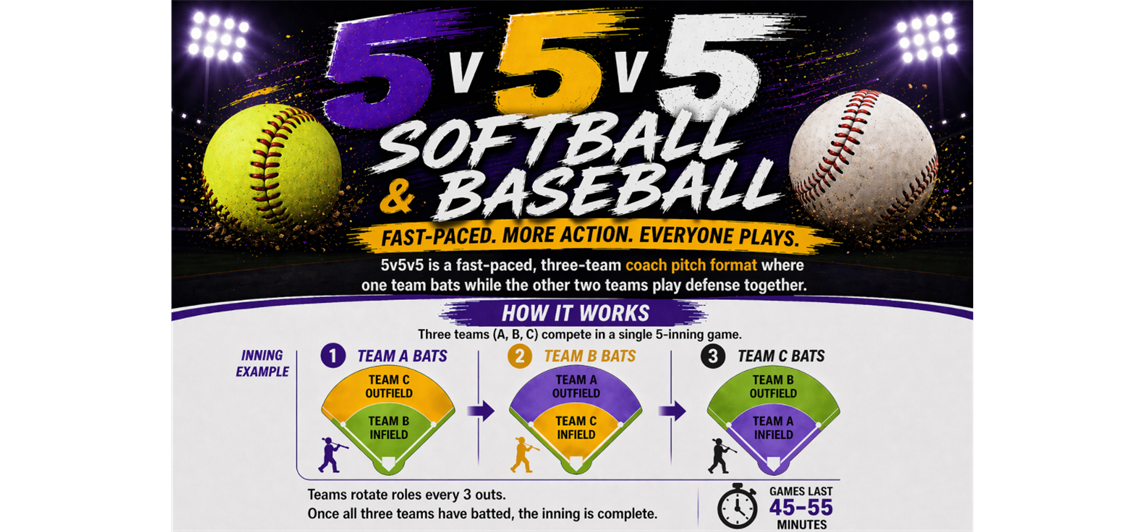 Summer 5v5v5 Registration 